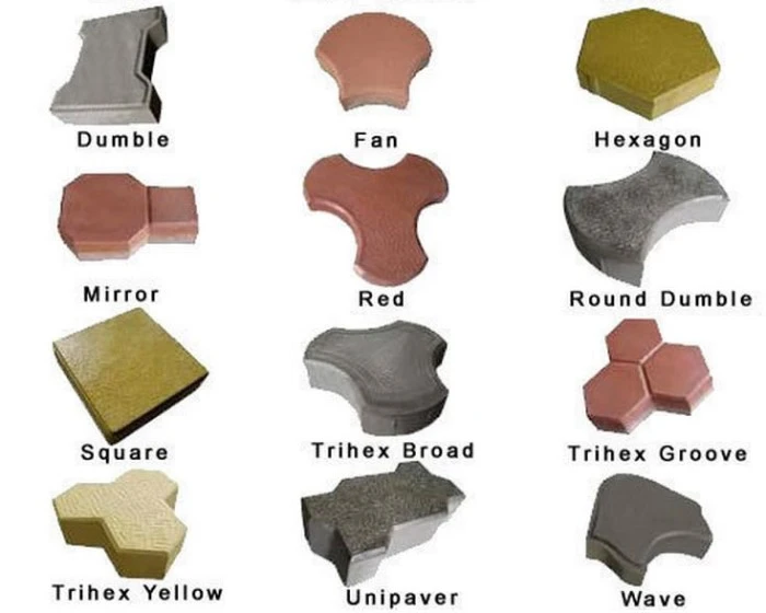 building-materials-ajman